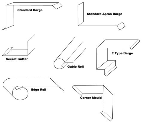 standard flashing sizes